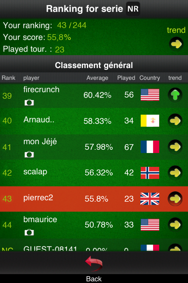 iPhone Screenshot 1